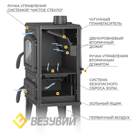 Печь-камин Везувий LV-12 S "Антрацит" с плитой