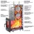 Печь для бани ASTON 30 (320) INOX Long 