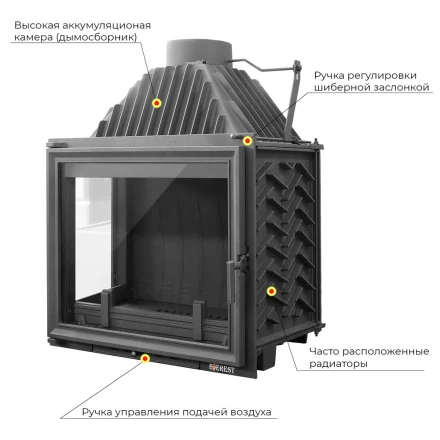 Каминная топка Эверест A16 L