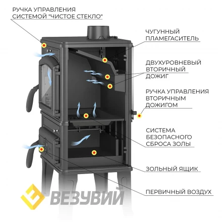 Печь-камин Везувий LV-12 "Антрацит" 