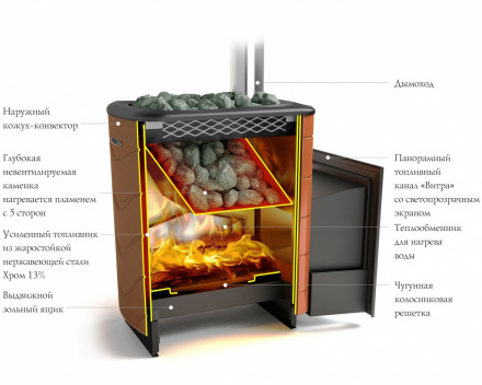 Печь для бани TMF Тунгуска XXL 2013 Carbon Витра антрацит